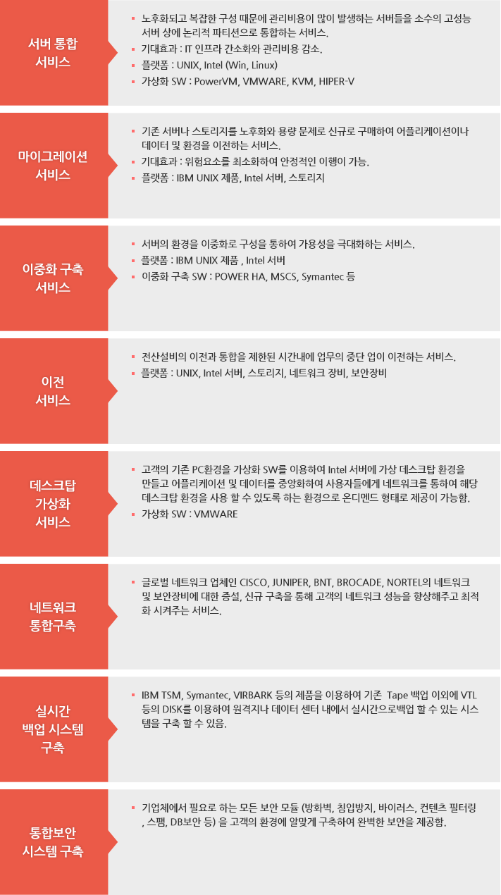 통합시스템구축